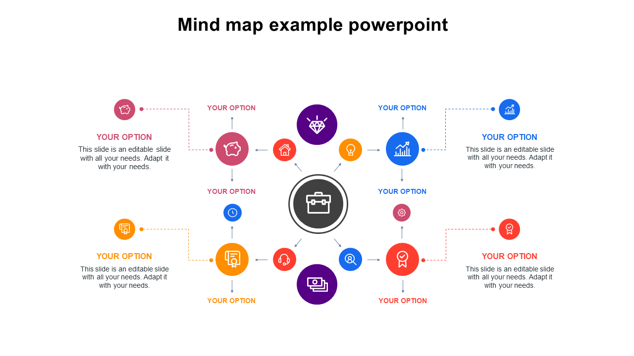 mind map example powerpoint